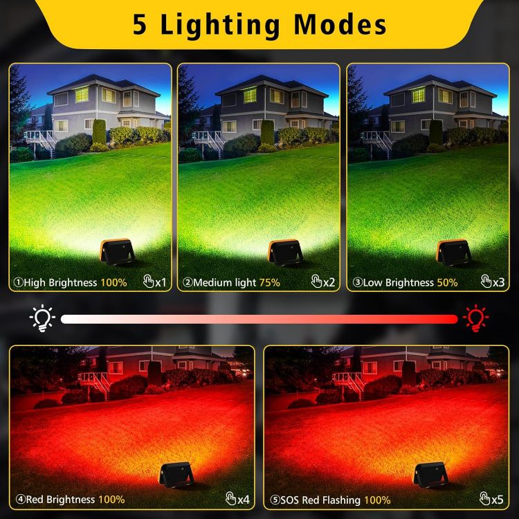 Picture of Portable Rechargeable LED Flood Lights 5 Modes 4 Pack