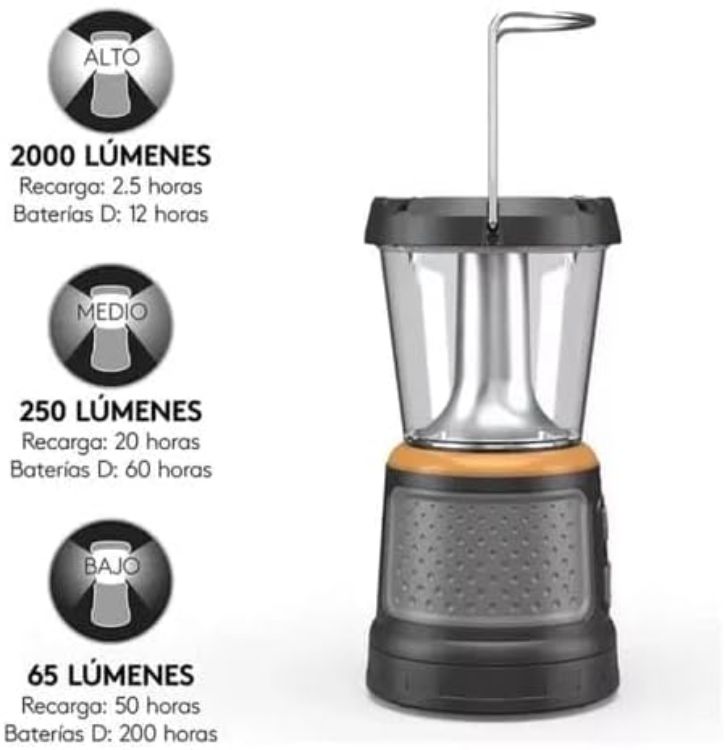 Picture of 2000 lumens LED Flashlight with 360° and 180° Illumination for Camping Fishing and Emergency use 3 Light Modes and 3 Power Supplies Available for Charging
