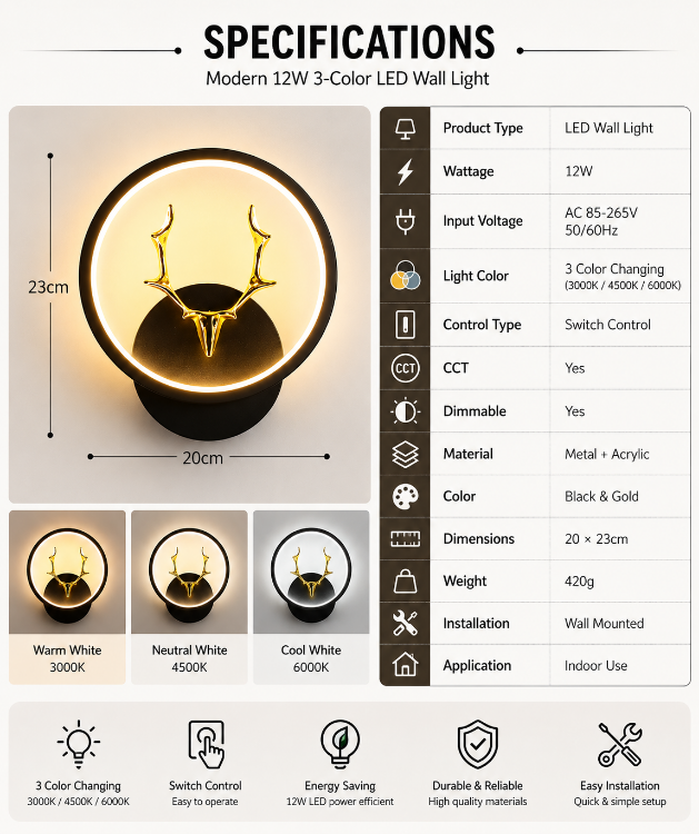 Picture of Modern 12W 3-Color LED Ring Wall Light for Living Room, Bedroom, Hallway and Staircase Decorative Indoor Wall Lamp with Warm White, Neutral White and Cool White Lighting