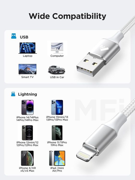 Picture of USB C Charger Cable, Type C Cable Fast Charging cable Lead 2M USB to USB C cable for Samsung Galaxy S21 S20 S22 S10 S9 S8 A12 A13 A20e A21s A32 A40 A50 A53 A52 A51 A70 A71 A72 A02s A03s,Sony,MacBook