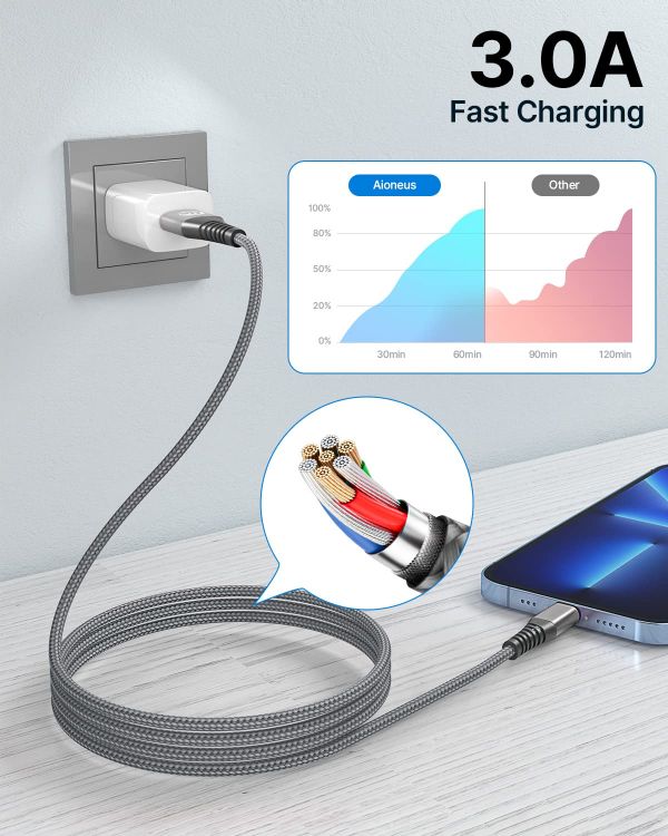Picture of 2Pack 2M iPhone Charger Cable, MFi Certified Lightning Cable Fast Charging Braided iPhone Charger Fast Charge USB Charging Lead for Phone 14 13 12 11 Pro Max XS XR X 8 7 6 Plus 5 SE, iPad and iPod