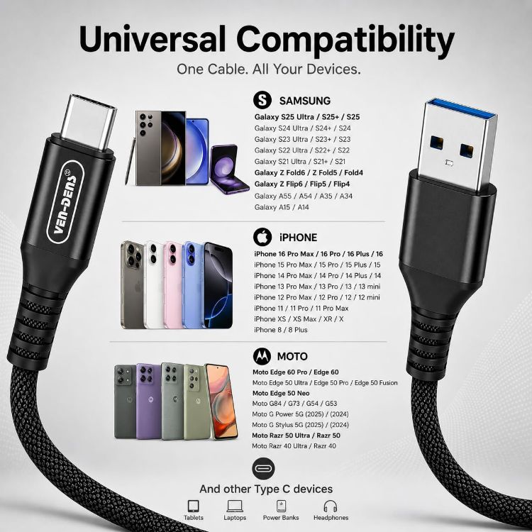 Picture of 3A Charger Cable For Moto G54/G53/G84/G23/G14/G34/G22/G60s/G60/G50/G50 5G/E20/G10/G20/G30/G10 Power Charging Cable [1.5 M] High Speed Charging Charger Cable Fast Charge Nylon Braided Cable (BLACK)