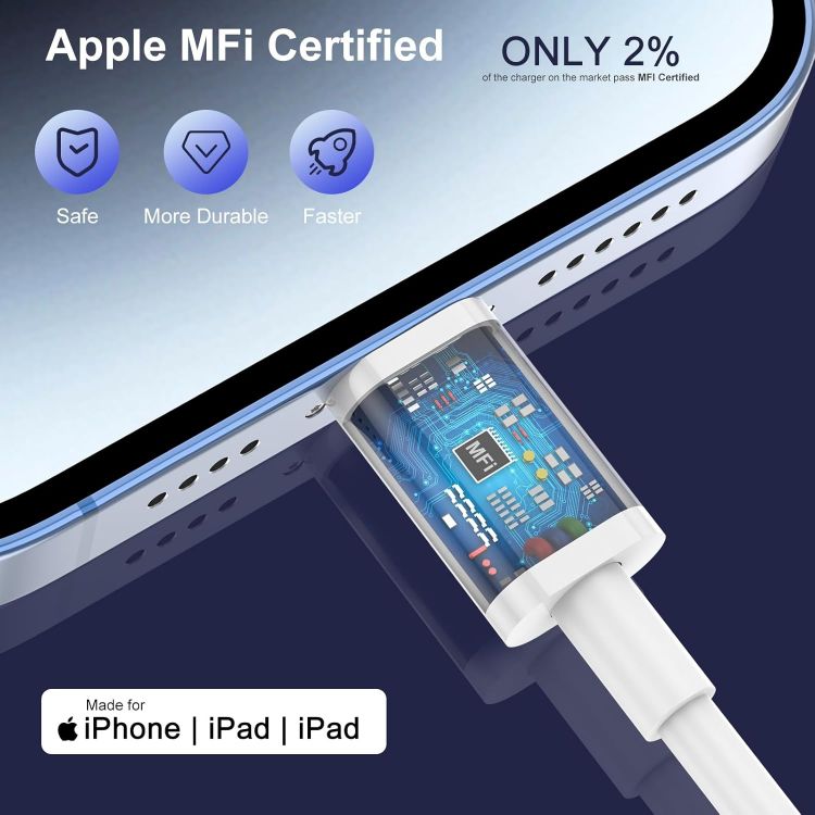 Picture of iPhone Charger Fast Charge PD Fast Charging for Apple Charger UK USB C Plug With 2M&3M iPhone Fast Charger Cable [ MFi Certified] Lightning Cable for iPhone 14 13 12 11 Pro Max, iPad (White, 2Packs)