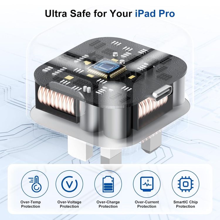 Picture of iPhone 17 16 Fast Charger, 2M Fast Charging Cable,iPad Fast Charger, USB C Charger Plug For iPhone 16/15 Pro/15 Plus/Pro Max (White, 1P-2M)