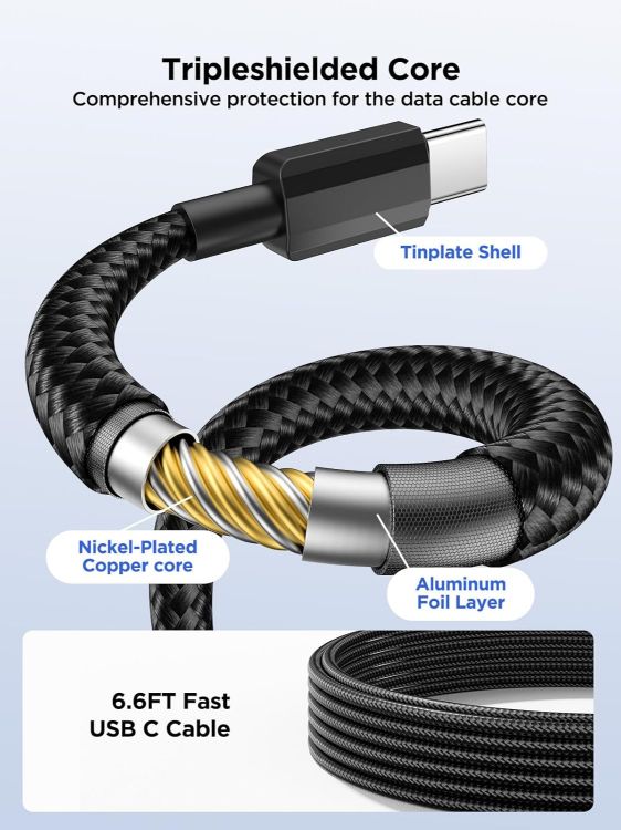 Picture of Samsung Charger, USB C Fast Charger Plug 25W with Type C to C Cable (2M) Sam sung Fast Charging Lead for Galaxy S25 Ultra/S24/S23/S22/S21/S20/A16/A15/A22/A23/A25/A26/A32/A33/A34/A35/A36/A52/A53