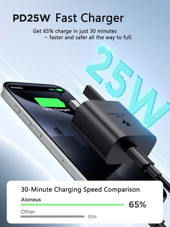 Picture of Samsung Charger, USB C Fast Charger Plug 25W with Type C to C Cable (2M) Sam sung Fast Charging Lead for Galaxy S25 Ultra/S24/S23/S22/S21/S20/A16/A15/A22/A23/A25/A26/A32/A33/A34/A35/A36/A52/A53
