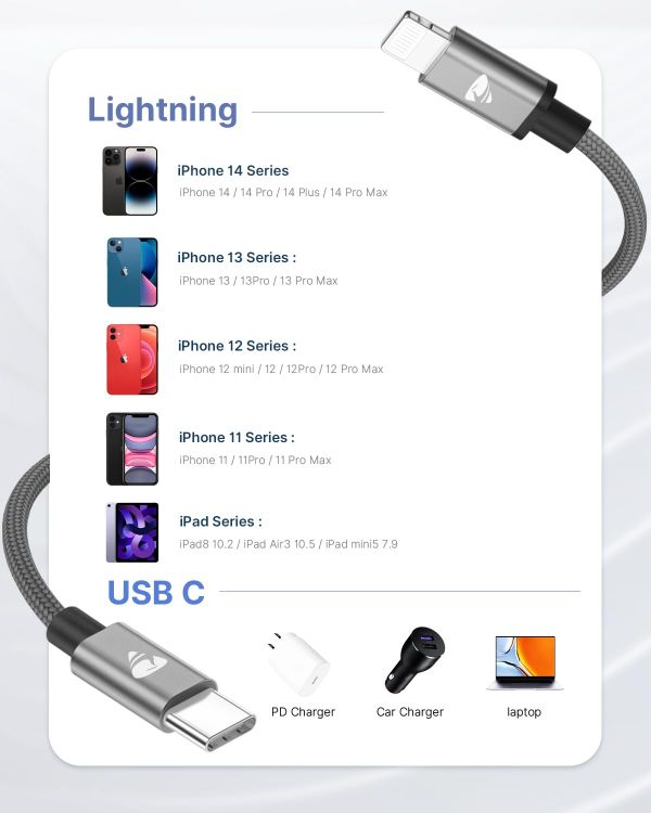Picture of USB C to Lightning Cable 1M [Apple MFi Certified] iPhone Fast Charger Cable USB-C to Lightning Charging Cord for iPhone 13/11/12 PRO Max/12 Mini/11/11PRO/X/Max/XR/XS/8/8Plus/iPad, Grey