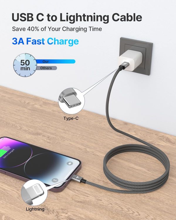 Picture of USB C to Lightning Cable 1M [Apple MFi Certified] iPhone Fast Charger Cable USB-C to Lightning Charging Cord for iPhone 13/11/12 PRO Max/12 Mini/11/11PRO/X/Max/XR/XS/8/8Plus/iPad, Grey