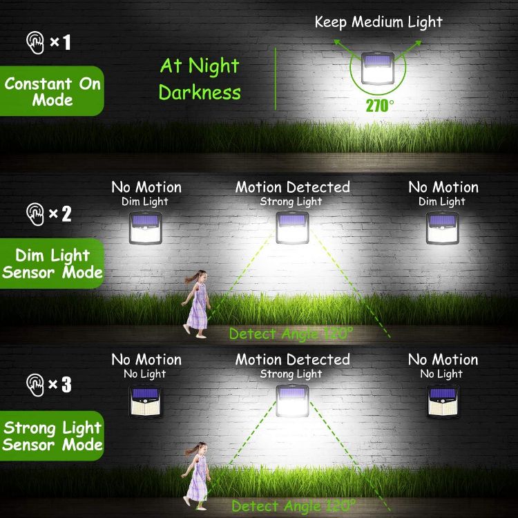 Picture of Solar Lights for Outdoor, Claoner 128 LED Motion Sensor Security Lights with 3 Lighting Modes IP65 Waterproof and Durable for Wall, 270° Angle for Yard Door Fence Pathway(4 Pack) [Energy Class A]