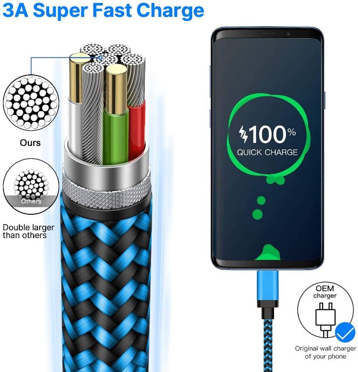 Picture of USB C Charger Cable 3A Fast Charging 1M 3Pack, Braided Type C Cable for Samsung Galaxy S22 S21 S20 S10 S9 A21s A12 A13 A22 A32 A33 A41 A40 A51 A52 A53 A70 A03, Huawei P40 P30 P20, Sony, Xiaomi, Oppo