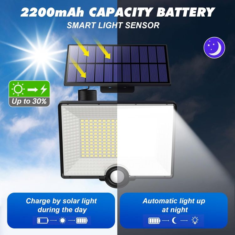 Picture of [2000LM/3 Modes/204LED] Solar Lights Outdoor with Split Panel & 16.4ft Cable, Solar Security Lights with PIR Motion Sensor, 270°Wide Angle Solar Powered Garden Lights IP65 Wall Lights for Yard Garage [Energy Class G]