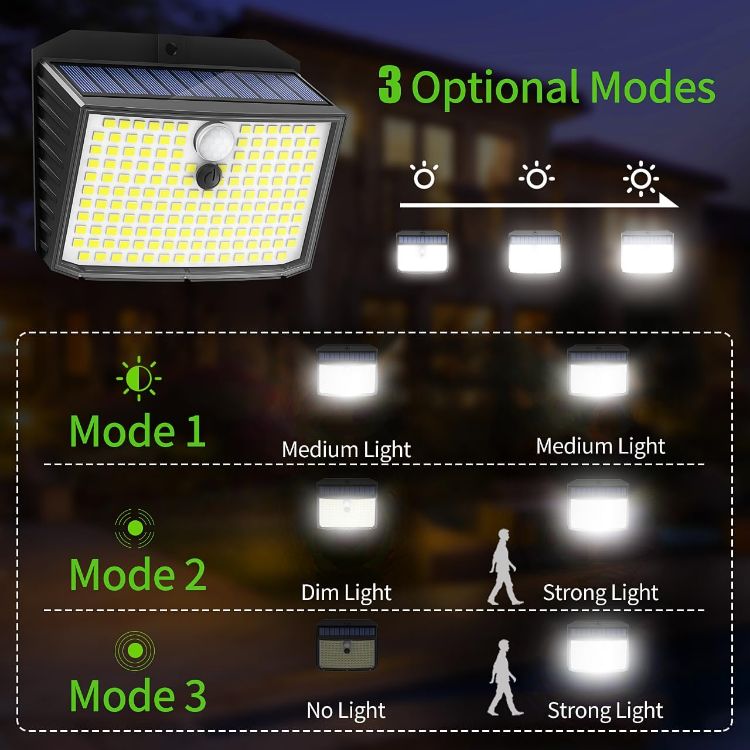 Picture of CLAONER Solar Security Lights Outdoor, Motion Sensor Light 3 Lighting Modes Solar Powered LED Lights IP65 Solar Wall Lights for Yard Garage Garden Fence Door (4 Pack) [Energy Class A]