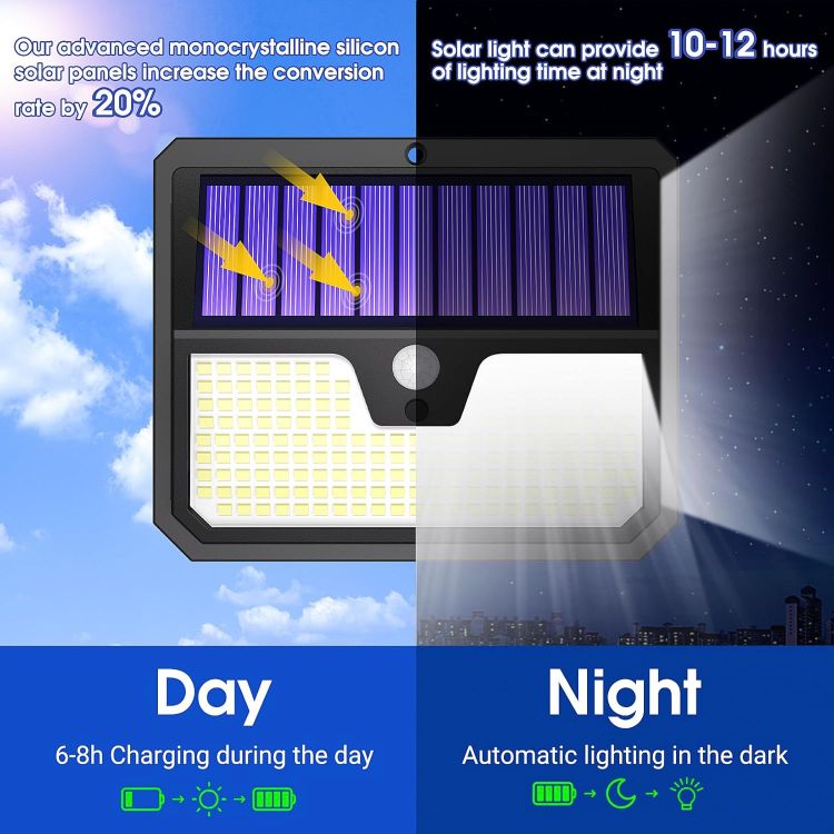 Picture of Seklin Outdoor Solar Lights, 238 LED Solar Security Lights and 3 Modes Motion Sensor 270° Wide Angle Solar Powered Lights IP65 Waterproof Solar Wall Light for Front Door Yard Garage Garden 