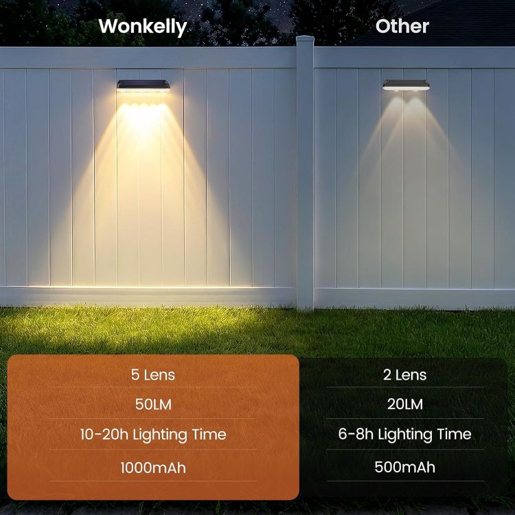 Picture of Solar Fence Lights Outdoor, 4 Pack Solar Lights Outdoor Garden Warm White/Cool White& RGB 8 Colors, 5 Lens 40 Lighting Modes, IP65 Waterproof, Outside Wall Light for Garage, Yard, Pathway [Energy Class A]