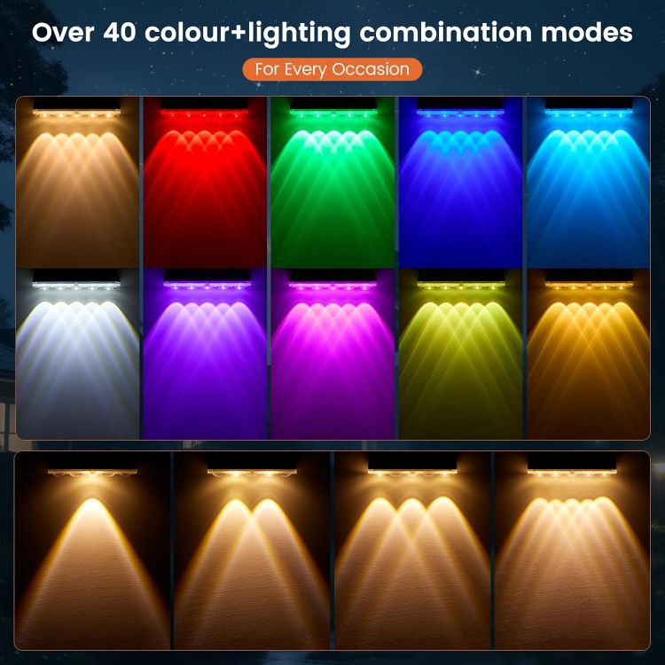 Picture of Solar Fence Lights Outdoor, 4 Pack Solar Lights Outdoor Garden Warm White/Cool White& RGB 8 Colors, 5 Lens 40 Lighting Modes, IP65 Waterproof, Outside Wall Light for Garage, Yard, Pathway [Energy Class A]