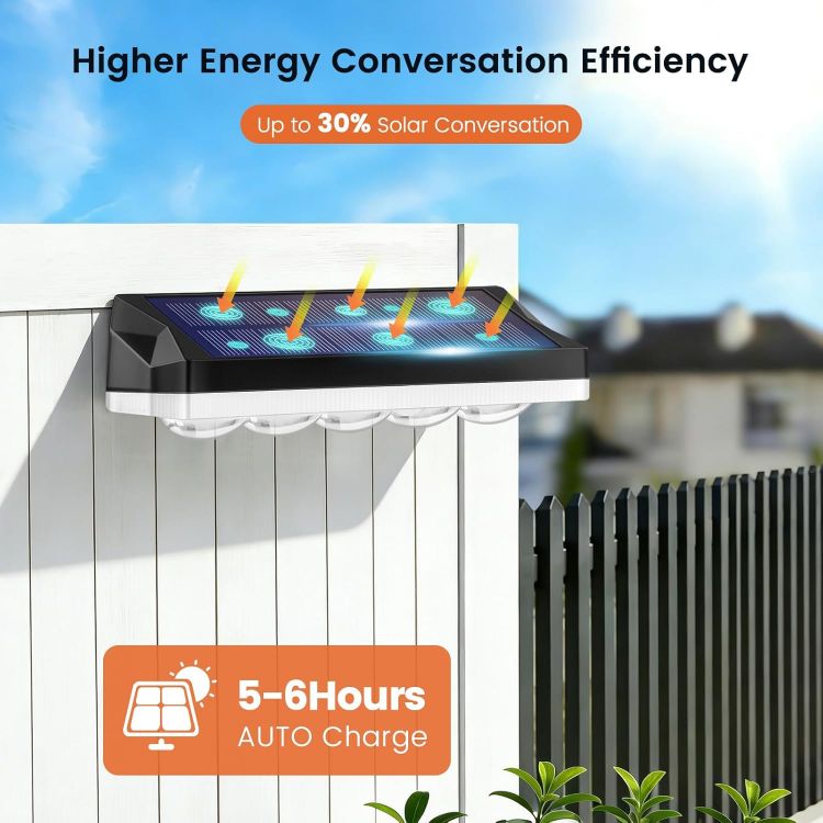 Picture of Solar Fence Lights Outdoor, 4 Pack Solar Lights Outdoor Garden Warm White/Cool White& RGB 8 Colors, 5 Lens 40 Lighting Modes, IP65 Waterproof, Outside Wall Light for Garage, Yard, Pathway [Energy Class A]