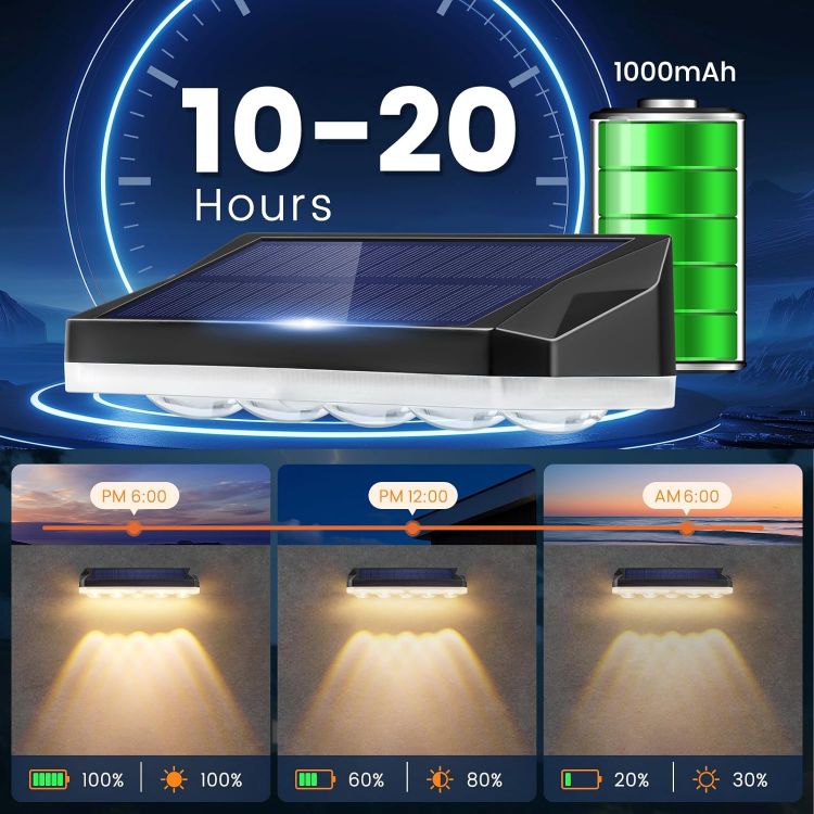 Picture of Solar Fence Lights Outdoor, 4 Pack Solar Lights Outdoor Garden Warm White/Cool White& RGB 8 Colors, 5 Lens 40 Lighting Modes, IP65 Waterproof, Outside Wall Light for Garage, Yard, Pathway [Energy Class A]