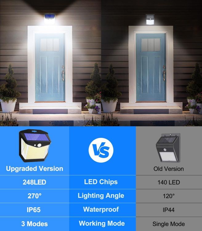 Picture of Solar Security Lights Outdoor Garden - 248 LED Solar Powered Outside Light 3 Modes Motion Sensor and 270°Wide Angle IP65 Waterproof Solar Power Wall Lighting For Fence Flood Door Garage Yard 2Pack [Energy Class A+++]