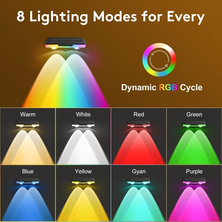 Picture of Solar-Fence-Lights-Outdoor-Garden - 4 Pack Garden Wall Lights Outdoor 8 Colors 9 Modes RGB Fence Light For Ouside IP65 Waterproof - Light Solar Powered Patio Deck Pool Step Fence Gate Yard Decoration [Energy Class G]