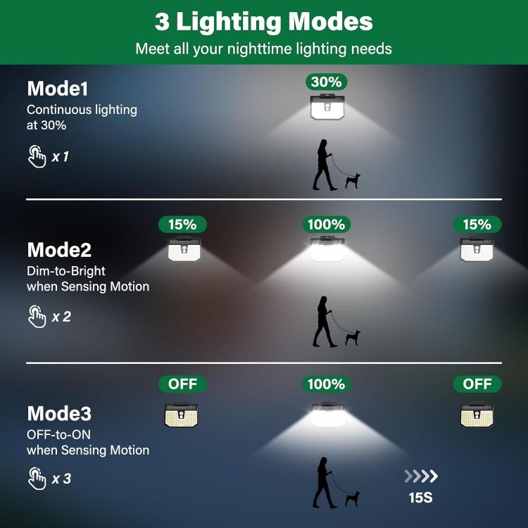 Picture of Solar Motion Sensor Lights Outdoor Garden, Solar Security Fence Wall Lights 3 Modes, 132 LED Solar Powered Outside Lights IP65 Waterproof for Garden Front Door Yard Garage 3 Pack Cool White 6000K [Energy Class E]