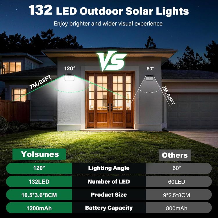 Picture of Solar Motion Sensor Lights Outdoor Garden, Solar Security Fence Wall Lights 3 Modes, 132 LED Solar Powered Outside Lights IP65 Waterproof for Garden Front Door Yard Garage 3 Pack Cool White 6000K [Energy Class E]