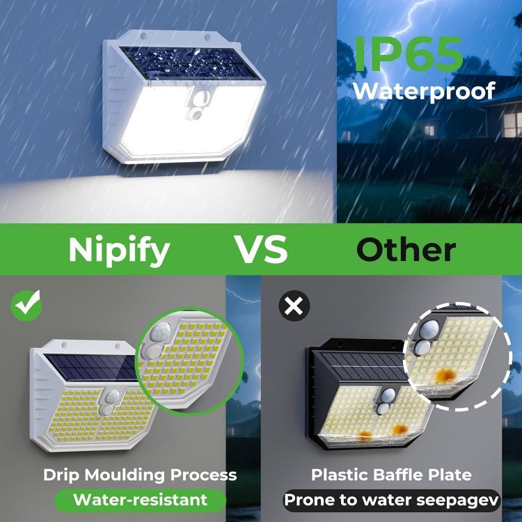 Picture of nipify Solar Security Lights,Upgraded 5000K Neutral Outdoor Solar Light, Solar Lights Outdoor Garden with 3 Modes Motion Sensor,IP65 Waterproof Solar Wall Light for Fence Front Door Yard Garage