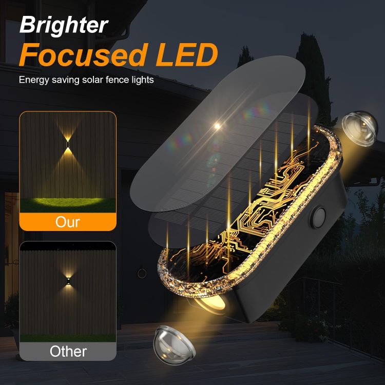 Picture of HAMLITE Solar Light for Garden Fence: IP65 Waterproof Adjustable 3000K-6500K - 2 Packs ABS Wall Mounted Light with 1500mA Battery for Deck Garden Door Porch Fence Patio