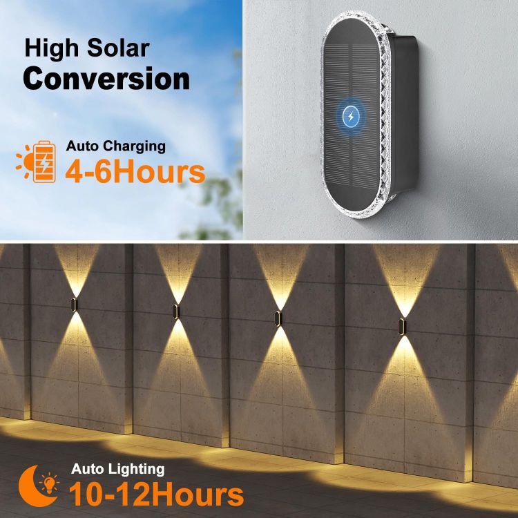 Picture of ELLASAY Solar Fence Lights Outdoor Garden,3000K/4000K/6000K 3 Modes Brighter Garden Lights Solar Powered Waterproof IP65 for Wall,Patio,Backyard,Porch,Pool Decorations,8PK