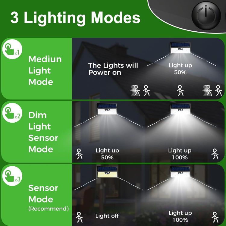 Picture of nipify 318LED Solar Security Lights Outdoor Motion Sensor, 4 Pack 3 Modes Solar Powered Fence Light Waterproof, Bright Pir Wall Light for Garden Yard Garage Outside Door Porch Decking Gate [Energy Class E]