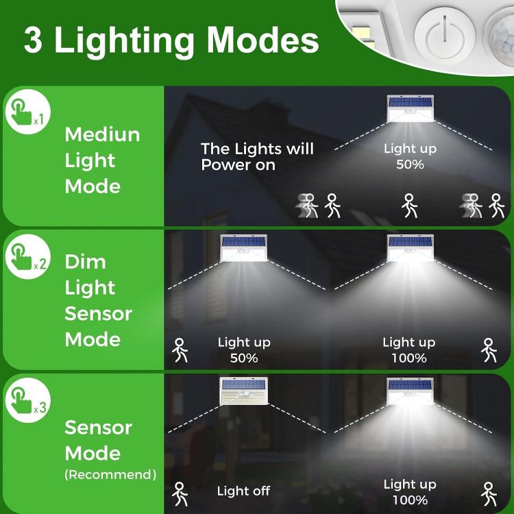 Picture of nipify 318LED Solar Lights Outdoor Garden Motion Sensor, 3 Modes Solar Powered Security Fence Light Waterproof, White Frame Pir Wall Light for Yard Garage Outside Cool White