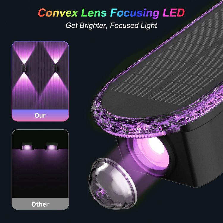 Picture of ELLASAY Solar Fence Lights Outdoor Wall: 4 Pack IP65 Waterproof LED Lights with 7 Colour Modes & Auto Cycle – Up & Down Glow for Garden/Fence/Patio Lighting