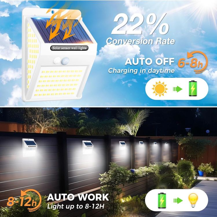 Picture of litogo 140LED White Frame Solar Security Lights Outdoor, Solar Motion Sensor Lights 270ºWide Angle Waterproof Solar Powered Durable Wall Lights Outside 3 Modes [Energy Class E]