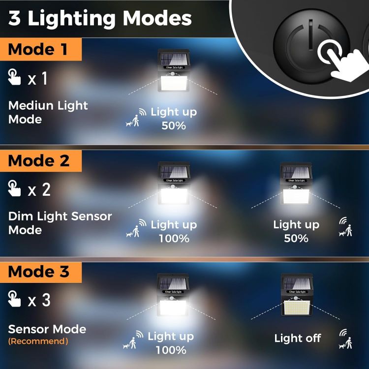 Picture of litogo 140 LED Solar Security Lights Outdoor, Solar Motion Sensor Lights 270ºWide Angle Waterproof Solar Powered Durable Wall Lights Outside 3 Modes for Garden Fence Door Yard Garage Pathway (1 Pack) [Energy Class E]