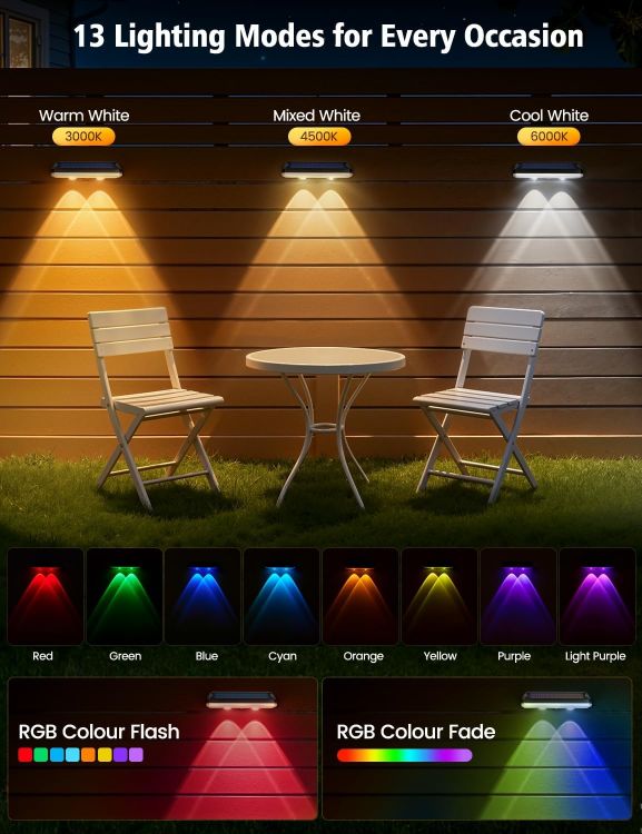 Picture of Solar Fence Lights, 6pcs Solar Lights Outdoor Garden Waterproof IP65,11 Colors 13 Modes RGB Garden Light, Solar Powered Outdoor Light for The Fence,Patio, Backyard,Yard & Pathway Decoration [Energy Class A]