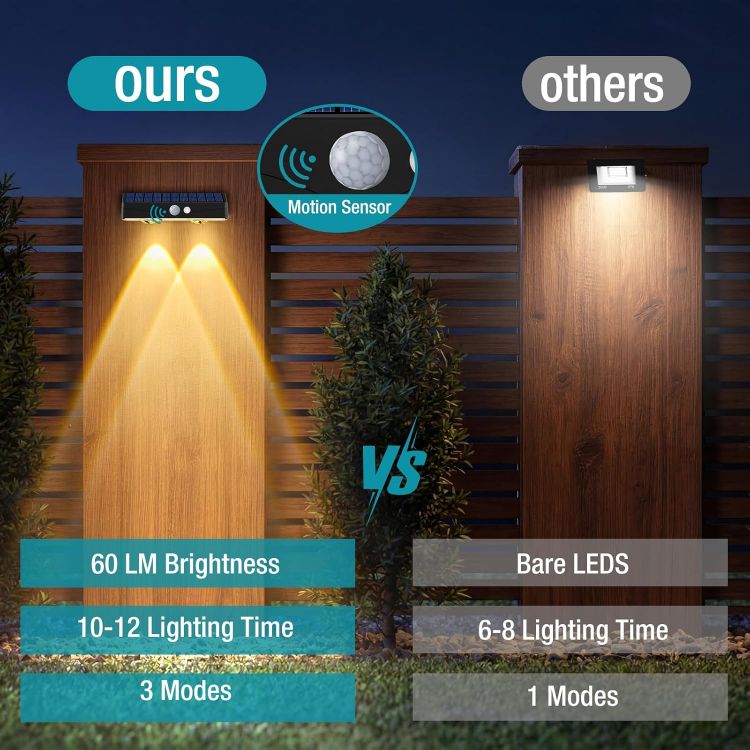 Picture of Kolpop Solar Fence Lights Outdoor Garden, 4 Pack Solar Motion Sensor Lights, 3 Modes Fence Lights Solar Powered, Waterproof Wall Lights for Patio, Yard, Gate, Step, Pool, Garage, Deck Decoration [Energy Class E]