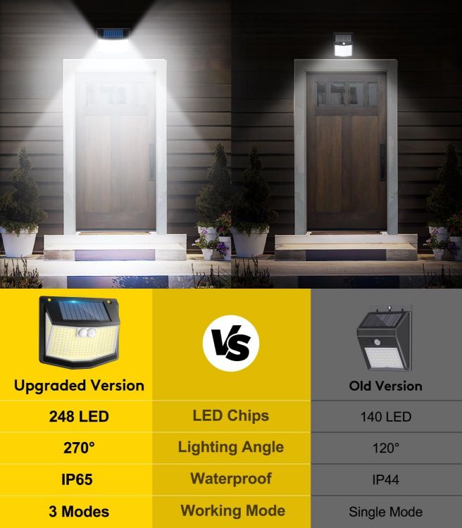 Picture of Solar Lights Outdoor Garden 248 LED Solar Security Light 3 Motion Sensor Modes and 270 Wide Angle Lighting IP65 Waterproof Outside Solar Powered Wall Lights for Fence Front Door Yard Garage 4 Pack [Energy Class A+++]