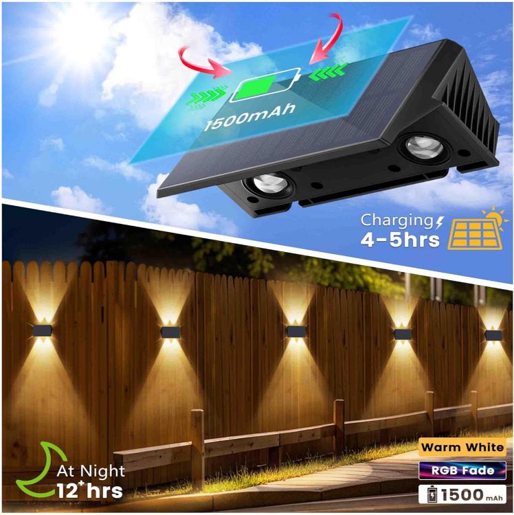 Picture of Solar Wall Lights Outdoor – Dual-Colour (Warm White + RGB) Up/Down Lighting, IP67 Waterproof, 12H Runtime for Gardens, Fences & Heritage-Style Homes, 2Pack [Energy Class A]