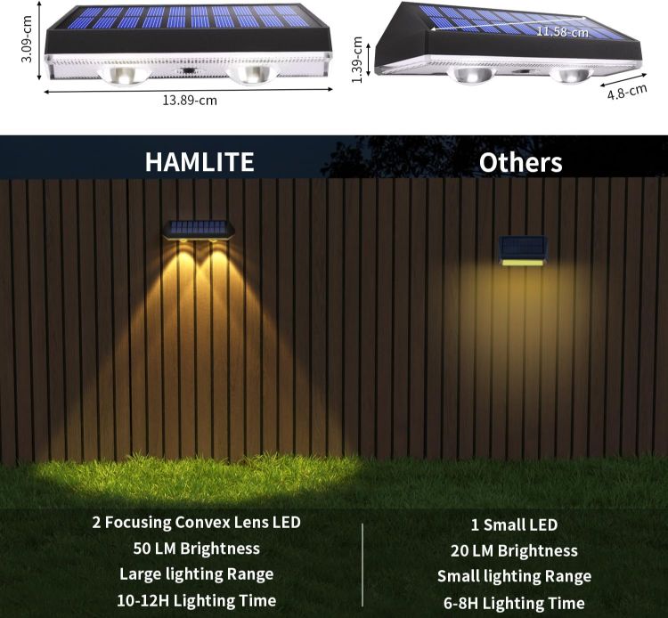 Picture of HAMLITE Solar Fence Lights Outdoor Garden: RGB Solar Wall Lights Outdoor Waterproof - Bright Solar Powered Garden Fence Lights 8 Color Modes for Outside Deck Patio Decking Gate Yard Decoration [Energy Class F]