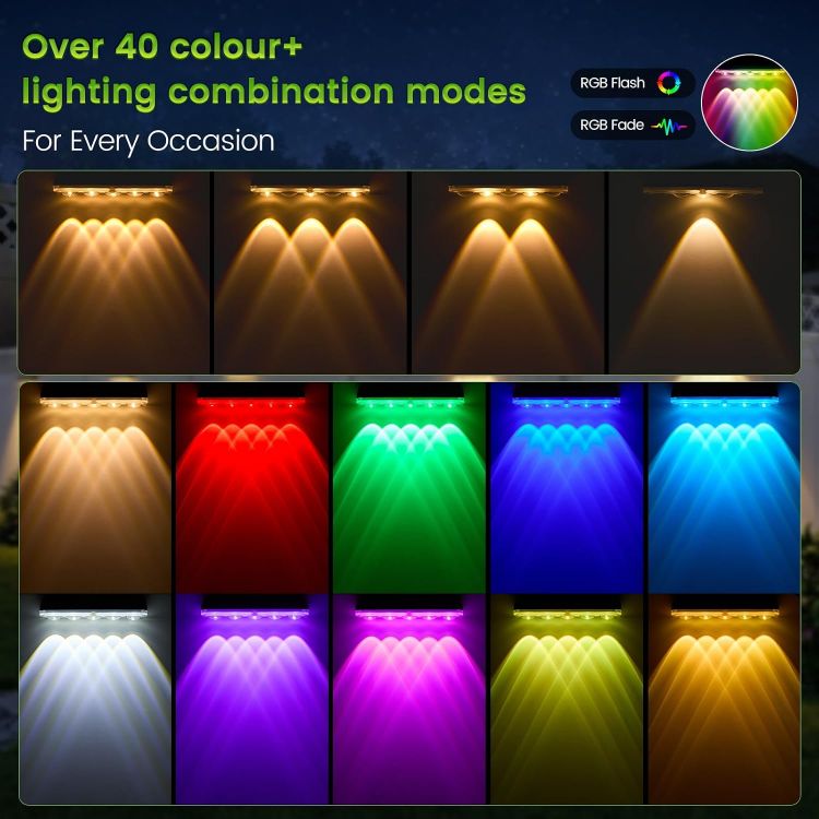 Picture of Solar Fence Lights Outdoor,Solar Lights Outdoor Garden 40 Lighting Modes | 1 Pack 5 Lens 3000K/6000K/RGB 8 Colors, IP65 Waterproof Wall Light Solar Powered for Yard, Garage, Pathway [Energy Class A]