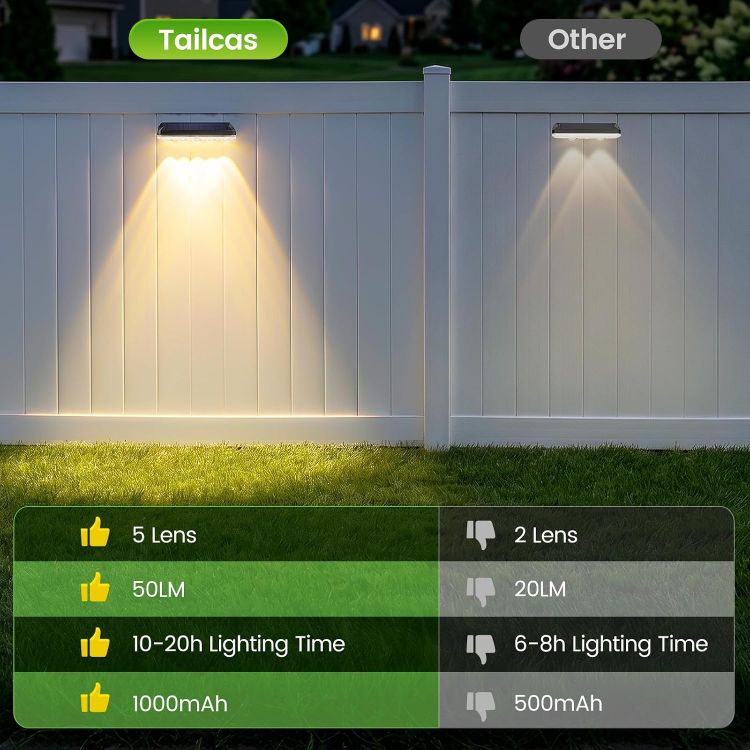 Picture of Solar Fence Lights Outdoor,Solar Lights Outdoor Garden 40 Lighting Modes | 1 Pack 5 Lens 3000K/6000K/RGB 8 Colors, IP65 Waterproof Wall Light Solar Powered for Yard, Garage, Pathway [Energy Class A]