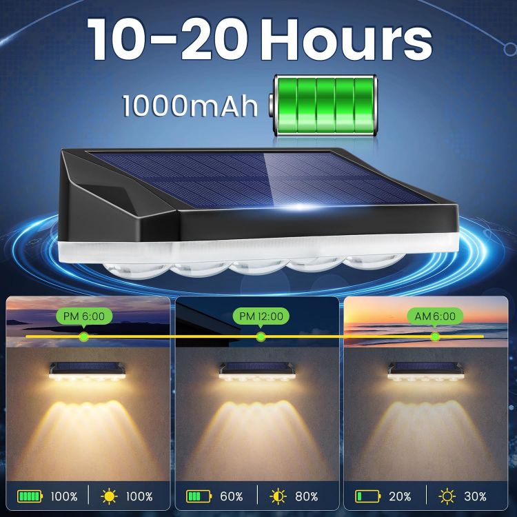 Picture of Solar Fence Lights Outdoor,Solar Lights Outdoor Garden 40 Lighting Modes | 1 Pack 5 Lens 3000K/6000K/RGB 8 Colors, IP65 Waterproof Wall Light Solar Powered for Yard, Garage, Pathway [Energy Class A]