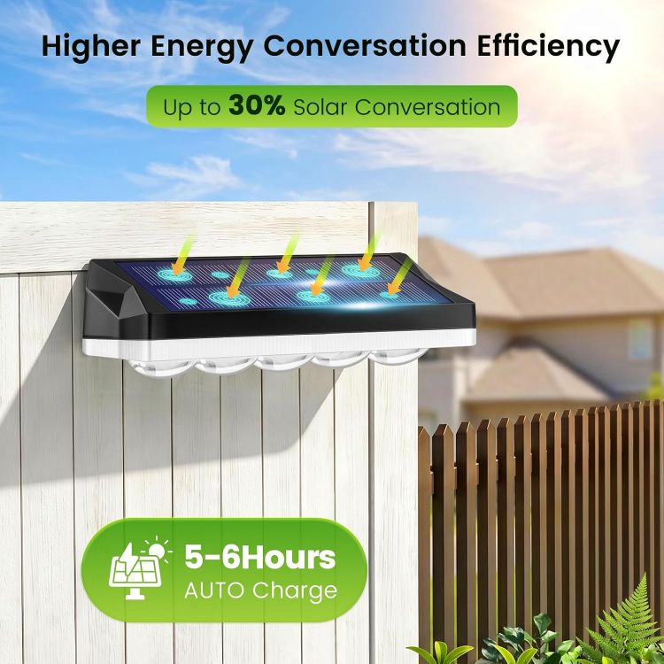 Picture of Solar Fence Lights Outdoor,Solar Lights Outdoor Garden 40 Lighting Modes | 1 Pack 5 Lens 3000K/6000K/RGB 8 Colors, IP65 Waterproof Wall Light Solar Powered for Yard, Garage, Pathway [Energy Class A]