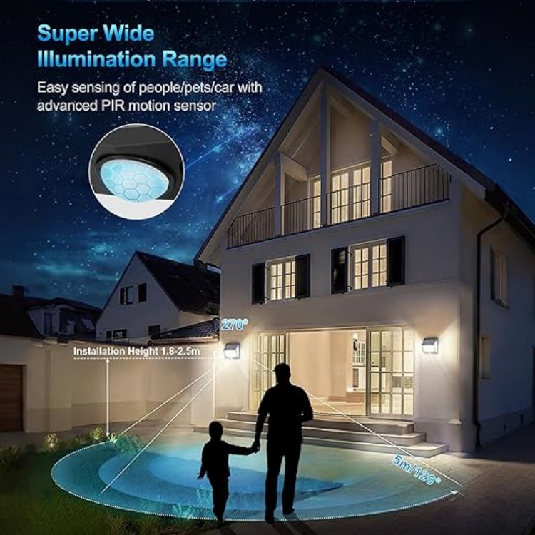 Picture of SEZAC 218 LED Solar Lights Outdoor Garden, 270° Wide Angle Motion Sensor Lights Solar Powered, IP65 Waterproof Security Wall Light for Fence Yard Garage Driveway (6 Pack) 