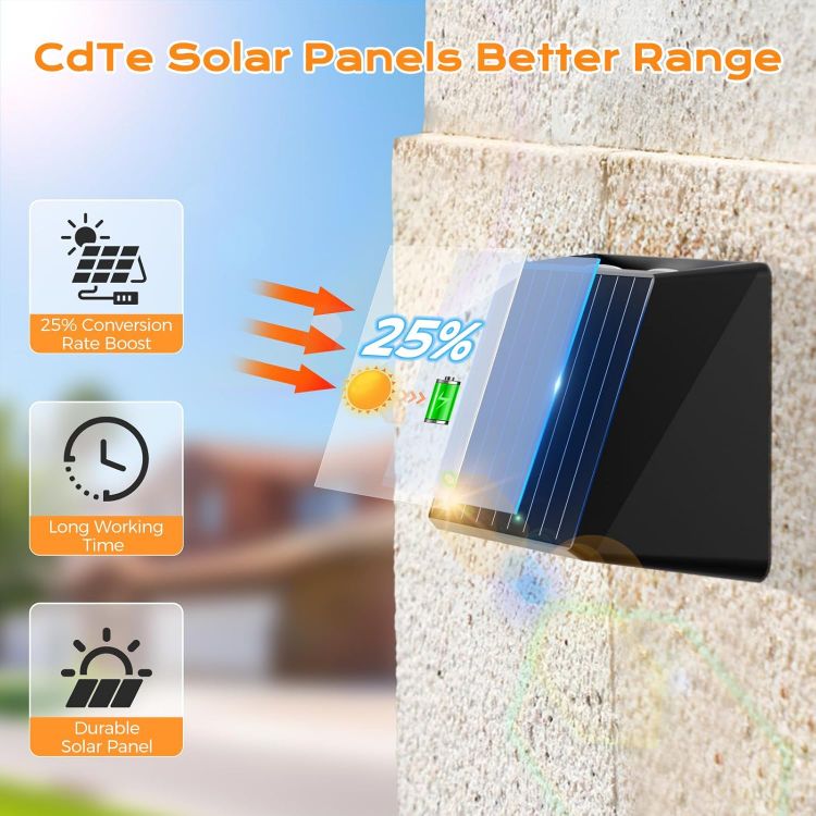 Picture of Quntis Solar Wall Light Outdoor Warm White & RGB Front Door Light, IP65 Waterproof Solar Fence Lights, Up Down Outside Lights for Wall Garden Porch Deck Stair Yard Backyard Pathway Black 