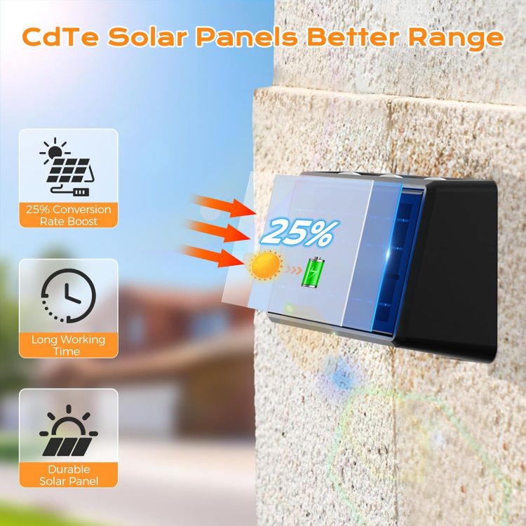 Picture of Quntis 6 Lens Large Up Down Solar Fence Lights Outdoor, 4Pack Warm White & RGB Wall Lights 13 Modes Auto Cycle, 12H Runtime IP65 Waterproof Led Solar Lights for Garden Patio Deck Courtyards Gate Step