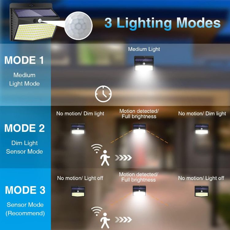 Picture of Peasur Solar Security Lights Outdoor Motion Sensor, 168LED 4 Pack Solar Powered Lights Outdoor Garden with 3 Modes, IP65 Waterproof Fence Lighting for Outside Yard Porch Step Deck