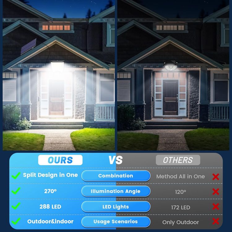 Picture of Outdoor Solar Powered Security Lights - 288 LED Solar Outdoor Garden Flood Light 3 Motion Sensor Mode Outside Solar Panel Floodlight 270° Lighting IP65 Waterproof for Garden Shed Yard Porch [Energy Class A+++]