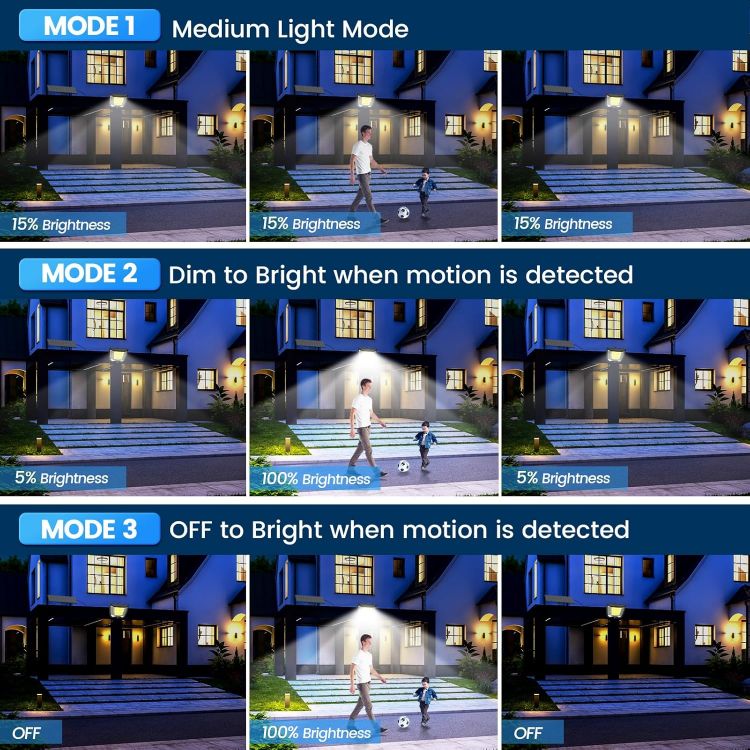Picture of Outdoor Solar Powered Security Lights - 288 LED Solar Outdoor Garden Flood Light 3 Motion Sensor Mode Outside Solar Panel Floodlight 270° Lighting IP65 Waterproof for Garden Shed Yard Porch [Energy Class A+++]