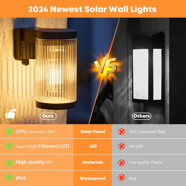 Picture of LETMY Solar Fence Lights Outdoor Garden, 2 Pack Super Bright Solar Wall Lights Outdoor with LED Tungsten Filament, Waterproof Garden Lights Solar Powered for Patio Yard Fence Decoration(Warm White) [Energy Class G]