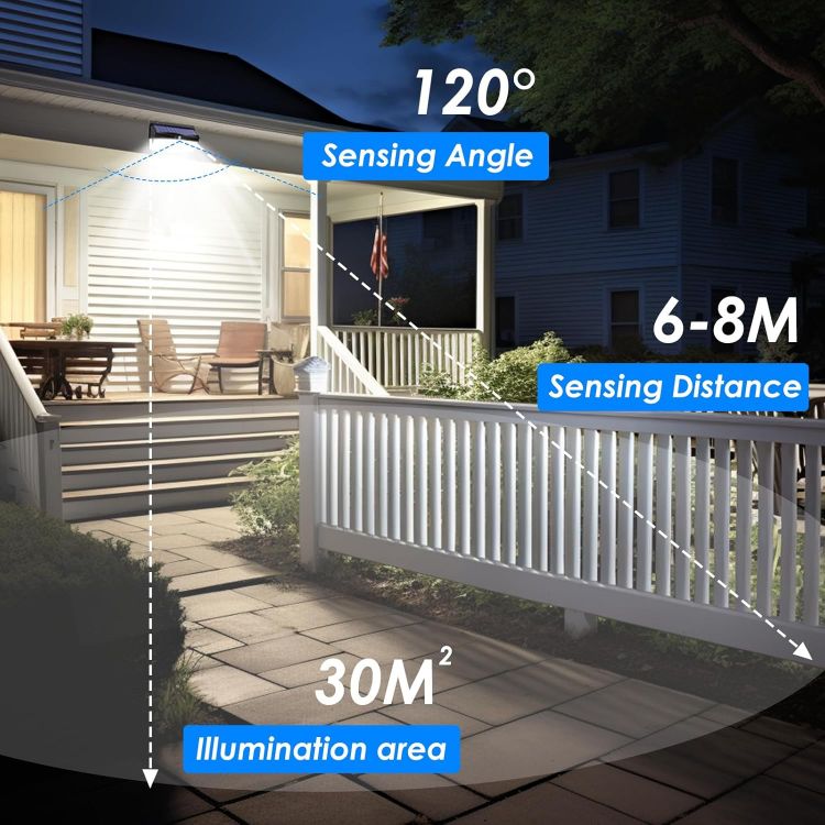 Picture of Peasur Solar Lights Outdoor Garden, 368LED Super Bright Solar Security Lights Outdoor Motion Sensor with 3 Modes, Outdoor Lights Waterproof IP65 for Front Door, Yard, Garage